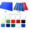 Steel /aluminum Material Ripple Shape Steel Roof Sheeting