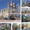 Fineness gypsum powder 0.125-0.044mm raymond mill exporters