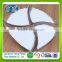 Functional Plastic Additive Masterbatch