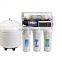 drinking water filter for home use