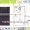 China 250watt Poly Solar photovoltaic Panel with Tuv Iec Ce Cec Iso Inmetro