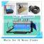 Groundwater Geophysics Underground Water Detector