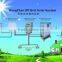 Outdoor Wall-Mounted PV Combiner Box with 12 Channels Input