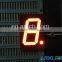 1 inch 1 digit led display,digital display