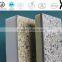 Architectural Texture Stone-like Paint calcium silicate board price