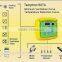 Envrionmental controller for poultry housing