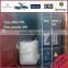 Best-selling products urea