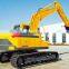 Famous excavator manufacturer Famous brand LG6135E with CE certificate