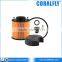 Fit For Trucks Urea Diesel Exhaust Fluid Filter 1789050