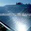 Top Sale 15KW 72v solar charge controller