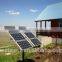 split solar energy water heater 1000W