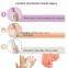 Hot Sale Cheap Electronic Nail Care Tools Get Nail Polish