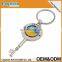 Keychain Manufacturers Custom Key Shape Key Holder