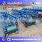 High Efficient Clay Brick Making Machine For Sale