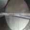 ASTM A182 Super Duplex Steel 2507 F55 Rods Manufacturer