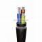 NSSHOU -Mechanically robust rubber sheathed mining cable Tinned copper Flexible cable Special cross-linked EPR PCP
