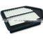 Best-Selling bottom price Auto Engine Parts engine parts air filter 17220-REZ-A00