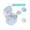 uv sterilizer for baby bottles and toys