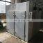 Laboratory Drum Wind Drying Oven