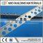 Angle Beads, Corner Beads, Factory supplier, galvanized expanded metal mesh