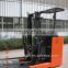 Automatic Stacker