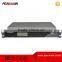 Cctv system IP matrix switcher with 4/6/8chs DVI/HDMI/ Output