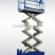 Fully automatic hydraulic scissor lift table equipment