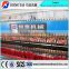 China Supplier Automatic Welded Concrete Reforcement Steel Bar Wire Mesh Machine