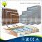 Wet Water Cooling Pad Wall For Greenhouse(5090/7090)