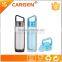 Promotion gift wholesale 700ml plastic water bottle