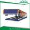 loading dock leveller