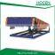 loading dock leveler