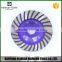 Top Quality Diamond Cutting Wheel Supplier