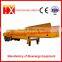 CE big feeding wood crusher