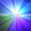 2.5W ILDA RGB scanner laser lighting