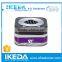 China wholesale gift item/promotional gift items/gift item
