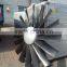 Axial Impeller