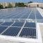 6000W Custom Made solar ceramic energy water heater