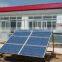 BESTSUN 300W off-grid cheap solar panel china