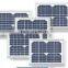solar panel pv connector 20W