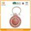 Custom logo design spinning sublimation blank metal keychain/ keyring