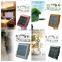 TAIYITO Wall Mount Switchgear Touch Button Switchgear Smart Home Automation Wireless Switch