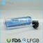 Double Wall Tritan PC Sports Water Bottle With Straw