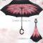 Black outside C handle inverted advertising/promotion/golf umbrella