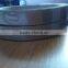 PMMA High Gloss 3D Acrylic Edge Banding