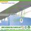Spunbond/ SMS Nonwoven Fabric for Medicall Use