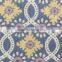 china wholesale cotton digital print fabric print fabric custom print cotton fabric wholesale                        
                                                                                Supplier's Choice