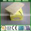 Best Price for High Density Rock Wool Insulation Board/Plate/Slab