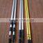 floor handle cleaning handles