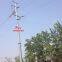 MEGATRO 110KV 1GGB1-ZG1 transmission monopole